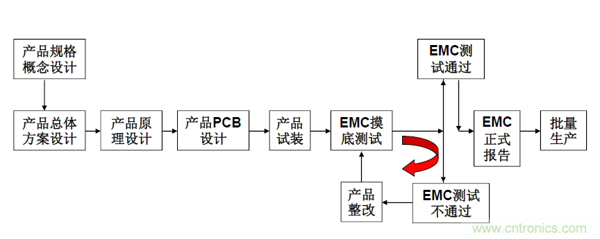 剧透：电路?；び氲绱偶嫒菅刑只峋誓谌萸老瓤? width=
