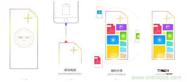 长虹流云智能电源，集&ldquo;充电&rdquo;+&ldquo;存储&rdquo;于一身