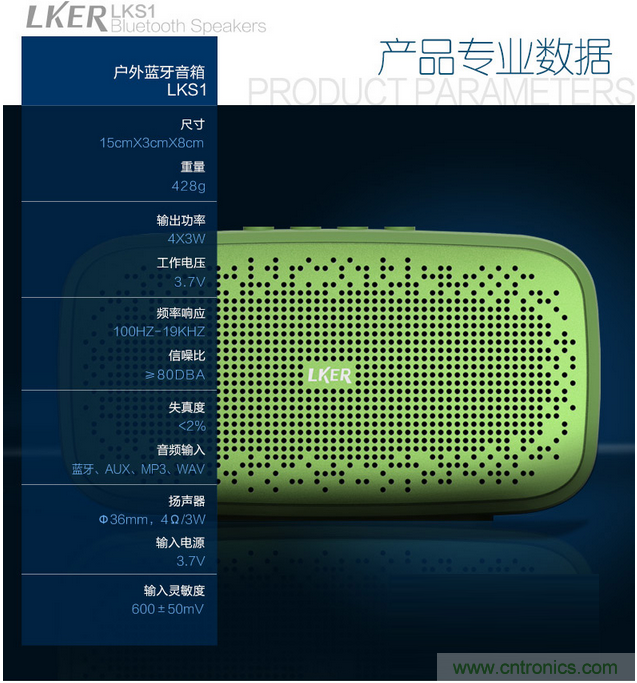 搞怪&ldquo;美人鱼&rdquo;尽享灵克蓝牙音箱的天籁之音！