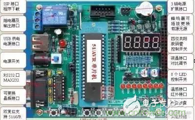 机器人小车DIY&mdash;&mdash;开启机器人世界的第一步