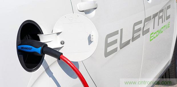 从两会提案看汽车圈的未来发展趋势