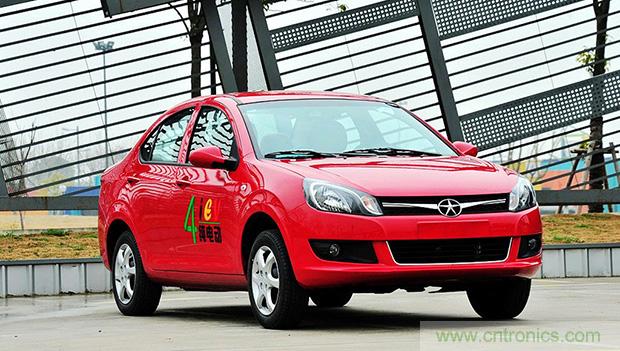 从两会提案看汽车圈的未来发展趋势