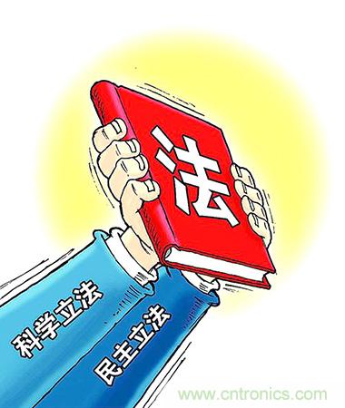 从两会提案看汽车圈的未来发展趋势