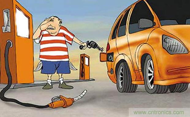 从两会提案看汽车圈的未来发展趋势