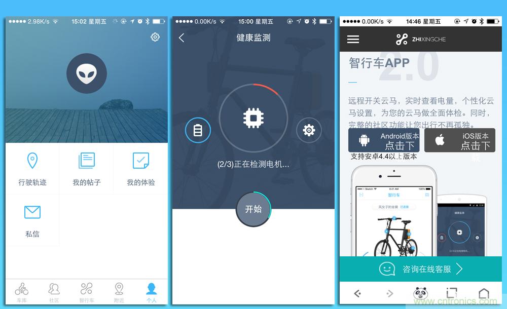 是情怀还是科技的脚步？云马智能车C1体验