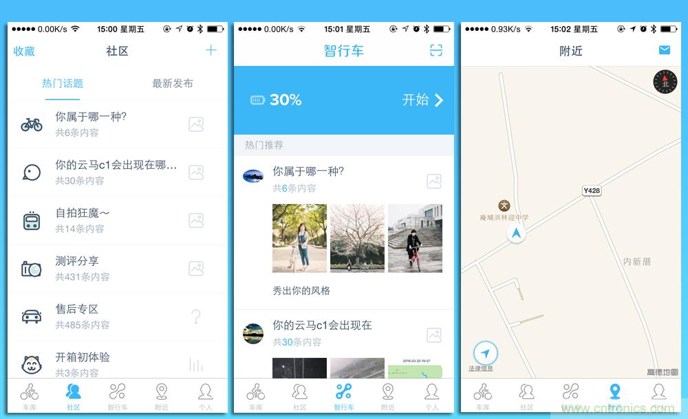 是情怀还是科技的脚步？云马智能车C1体验