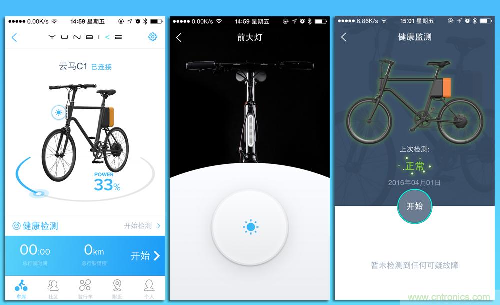 是情怀还是科技的脚步？云马智能车C1体验