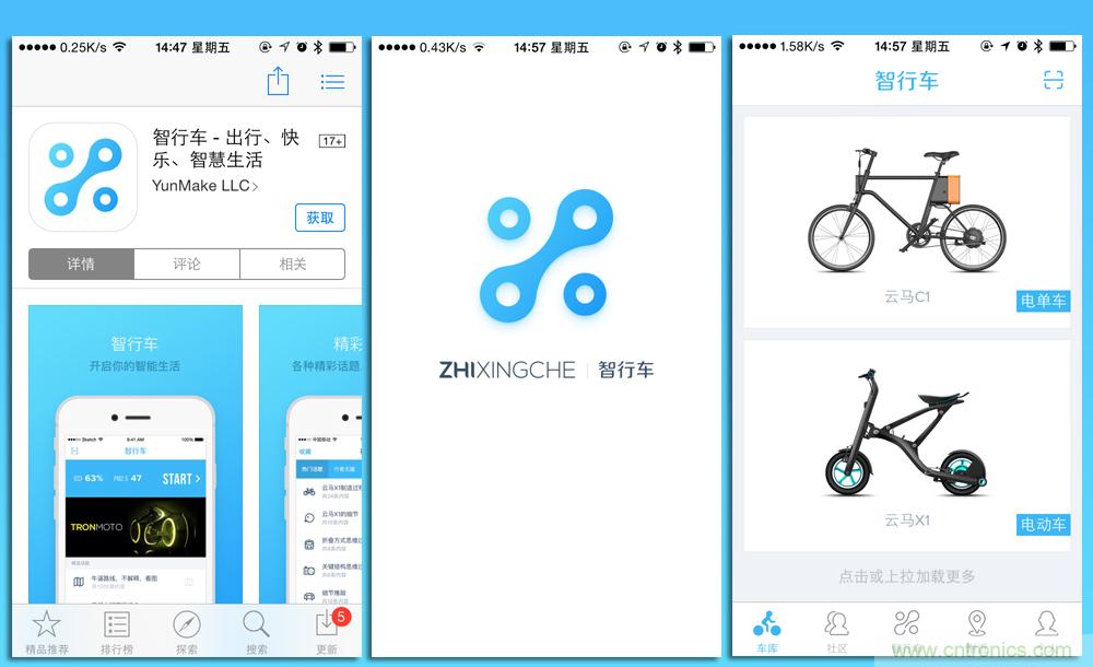 是情怀还是科技的脚步？云马智能车C1体验