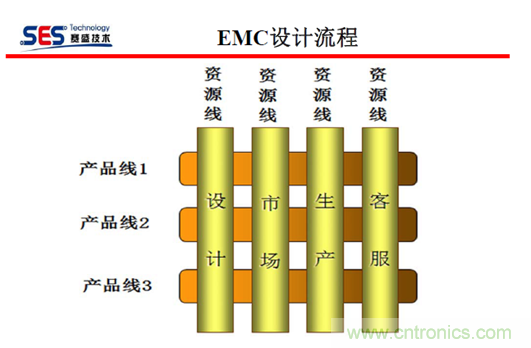 十九届电路?；び氲绱偶嫒菁际跹刑只崾德? width=