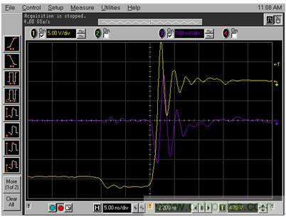 GaN是救世主，能拯救电源工程师吗？