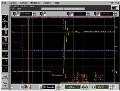 GaN是救世主，能拯救电源工程师吗？