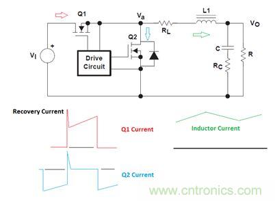 GaN是救世主，能拯救电源工程师吗？