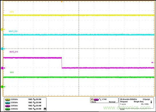 基于bq24161+TPS2419双电池供电方案的设计分析
