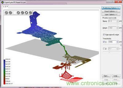 汽车电子设计中PCB的可靠性如何检测？