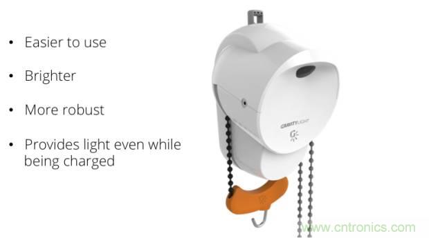 单靠重力就能工作的灯，将为15亿人带来光明