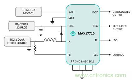 物联网时代已来临，需要怎样的电源管理？