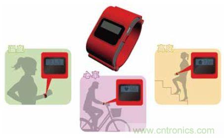 为可穿戴设备提供更出色的电源管理解决方案