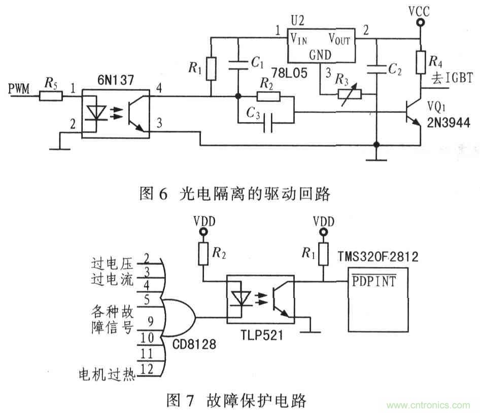基于TMS320F2812无刷直流电机控制系统设计