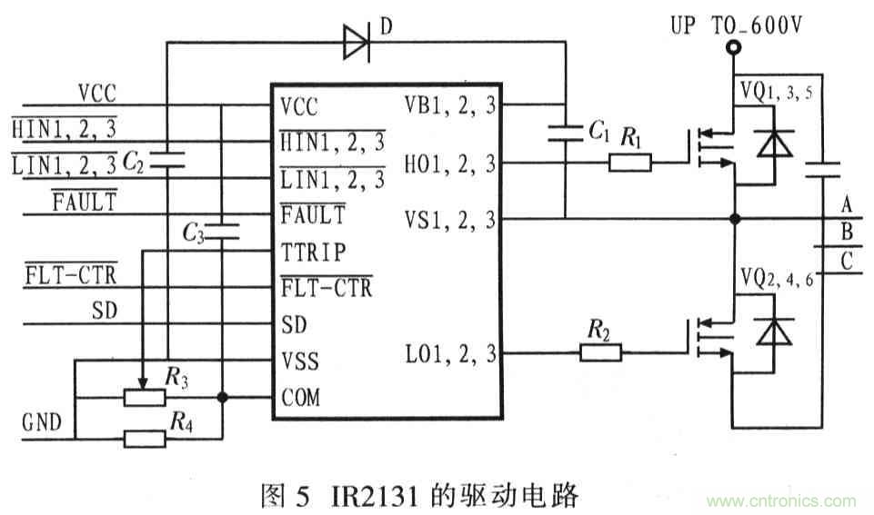基于TMS320F2812无刷直流电机控制系统设计