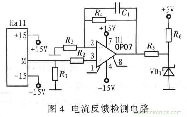基于TMS320F2812无刷直流电机控制系统设计