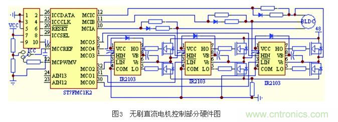 电动摩托车无传感器无刷直流电机控制系统设计