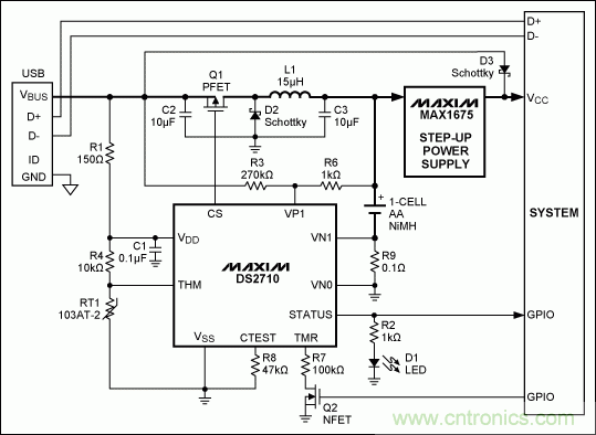MAX14578|MAX8895|电池充电|USB