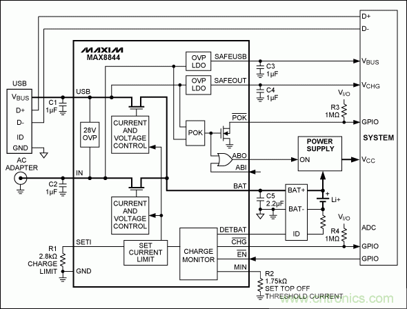 USB 电池充电基础&mdash;&mdash;应急指南