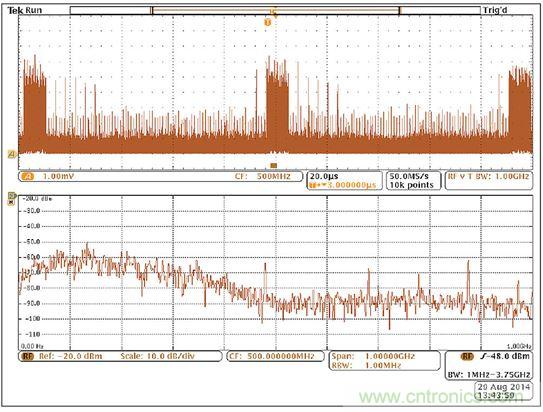 出现EMI问题怎么办？四大实用性技巧帮你正确排查
