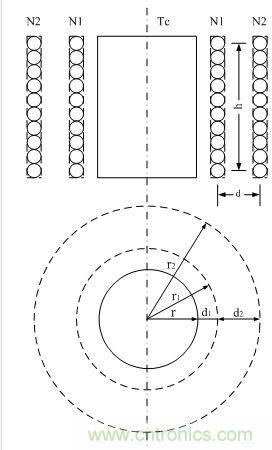 陶显芳老师教你如何避免开关电源变压器的漏感