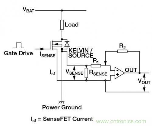 对比六种电流测量方法，孰优孰略一目了然