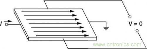对比六种电流测量方法，孰优孰略一目了然