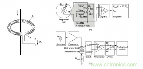 对比六种电流测量方法，孰优孰略一目了然