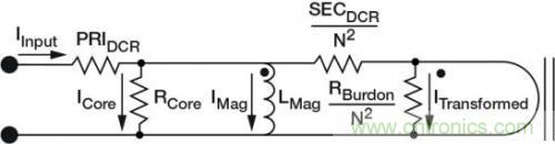 对比六种电流测量方法，孰优孰略一目了然