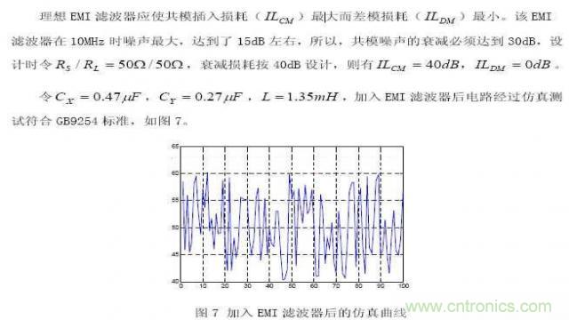 LinkSwitch导致电磁兼容性问题，工程师何以解忧？