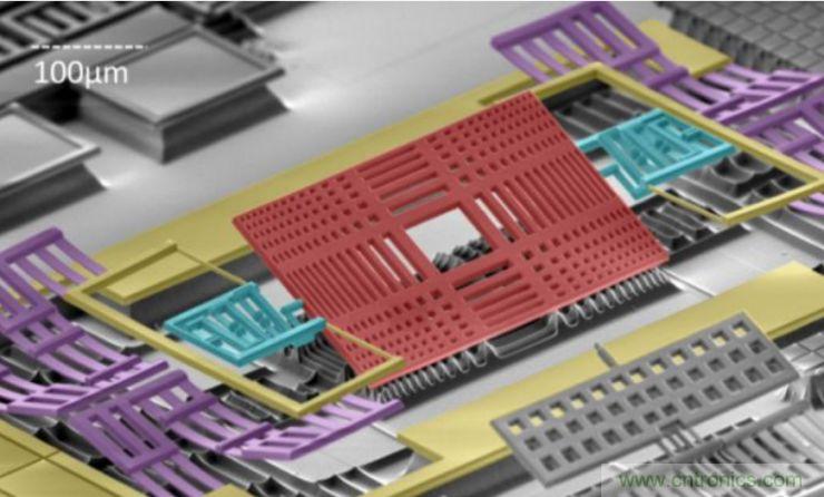 揭秘VR及移动设备如何实现眼动追踪？