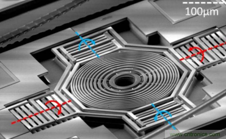 揭秘VR及移动设备如何实现眼动追踪？