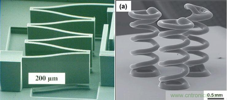 揭秘VR及移动设备如何实现眼动追踪？