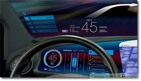 一大波汽车抬头显示正在逼近