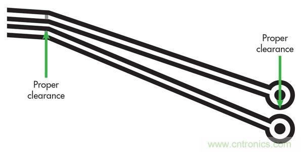 成功设计印制电路板的七大技术要素