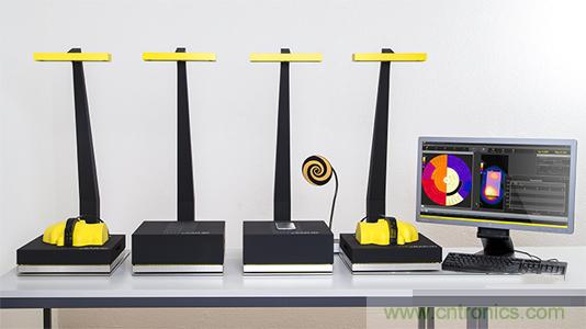 电磁波能量比吸收率SAR评估的过去、现在和未来