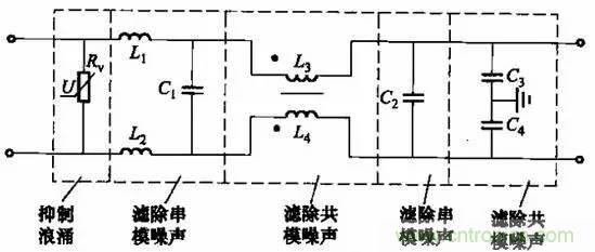 共模电感与Y电容到底应该怎么组合成滤波器？