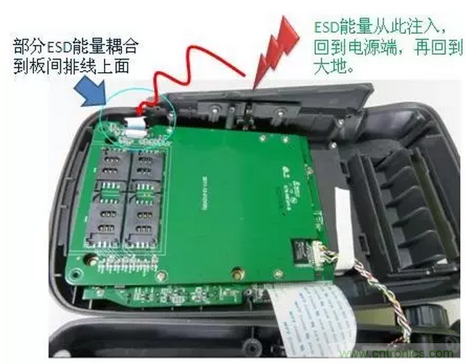 静电防护直接动手，设计与整改相辅相成！