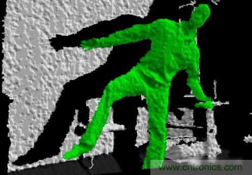 由来已久的ToF技术真的不可取代？