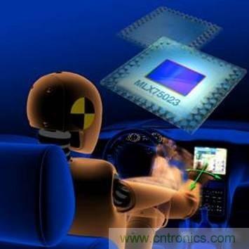 由来已久的ToF技术真的不可取代？