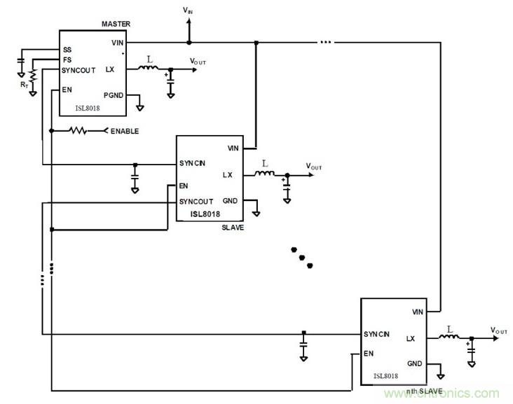 相移时延如何改善DC/DC转换器性能？