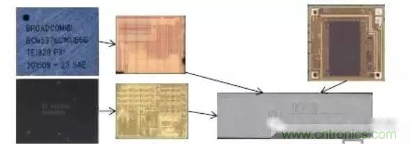 SiP封装如何成为超越摩尔定律的重要途径？