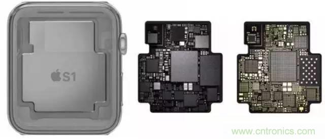 SiP封装如何成为超越摩尔定律的重要途径？