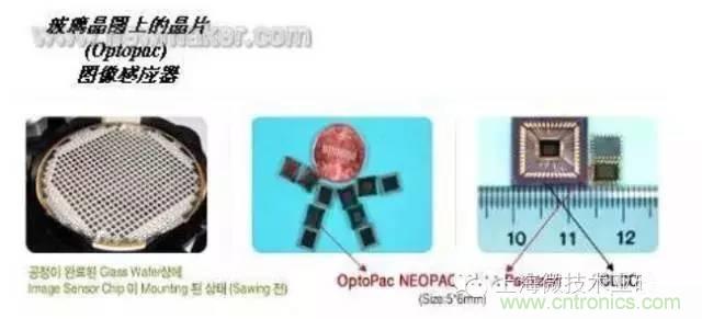 SiP封装如何成为超越摩尔定律的重要途径？