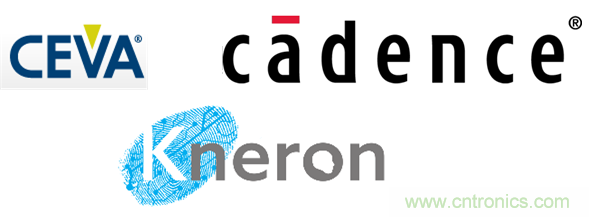 FPGA与ASIC，谁将引领移动端人工智能潮流？