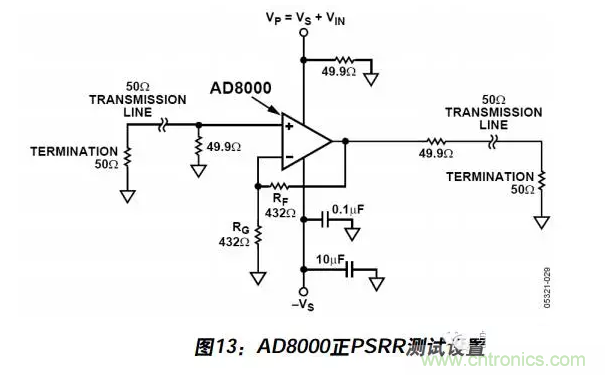 例解电路去耦技术，看了保证不后悔